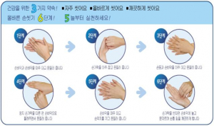 경주시보건소, 최근 유행 계절 인플루엔자 ‘감염주의’ 당부 