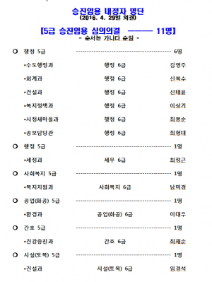 경주시,승진임용 내정자 명단 
