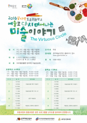 경주예술의전당 꿈다락토요문화학교`예술로 다시 태어나는 미술이야기`열려  