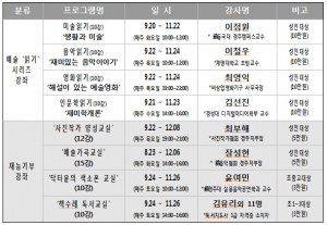 경주예술의전당, 하반기 예술아카데미 수강생 모집 