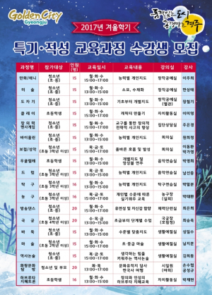 경주시 청소년수련관, 겨울방학 청소년 특기적성 교육과정 운영 
