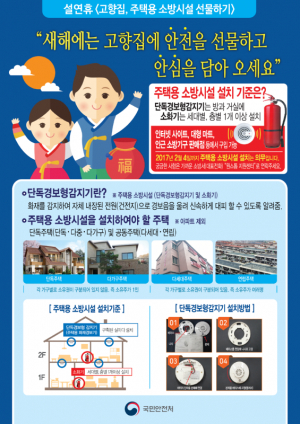 경주소방서, 주택용 소방시설 설치 당부 