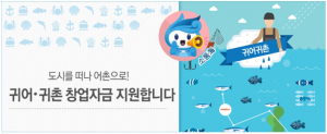 경주시, 귀어.귀촌 `창업.주택구입` 지원사업 추진 