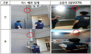 경주경찰서, 전국최초, 500세대 이상 공동주택에 대한 범죄예방 시설물 확충. 개선 