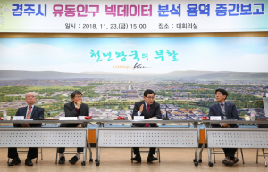경주시 ˝스마트 행정 실현˝ 유동인구 빅데이터 분석 용역 중간보고회 개최 