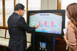 경주시, 양질의 일자리 마련으로 30만 경제문화도시 건설 