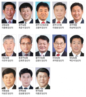 경주시, 제2회 전국동시조합장 선거 경주지역 13개 조합 당선자 확정