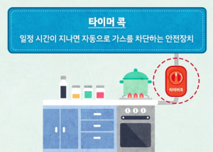 경주소방서 `가스누설경보기, 가스밸브타이머 콕` 설치 홍보 