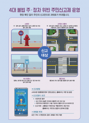 경주시, 4대 불법 주정차 위반 `주민신고제` 운영 