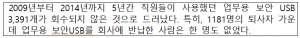 한수원 `기술유출’ 의혹 한수원 보안 USB 3391개 회수 안했다. 보도 관련 해명 