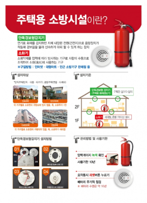 경주소방서 `고향집, 주택용 소방시설 선물하기` 집중 홍보