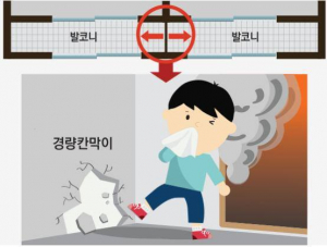 경주소방서 ‘생명의 통로’ 경량칸막이 중요성 홍보 