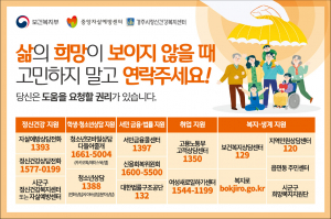 경주시 정신건강복지센터, 찾아가는 주간재활프로그램 `마음 배달` 운영 