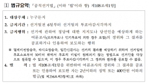 경주시선관위,여론조사의 공표․인용보도 관련 `공직선거법` 안내 