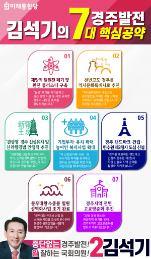 경주시 미래통합당 김석기 후보 `중단없는 경주발전` 7대 핵심 공약 발표