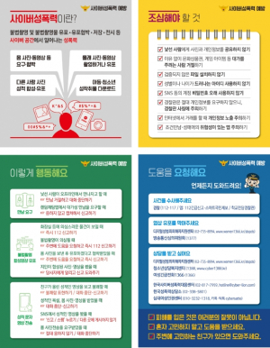경주교육지원청, 사이버 성폭력 예방 대책 수립 