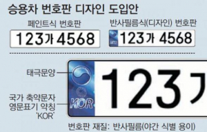 경주시 시설관리공단, 공영주차장 ‘재귀반사식 필름번호판’ 대비 완료 