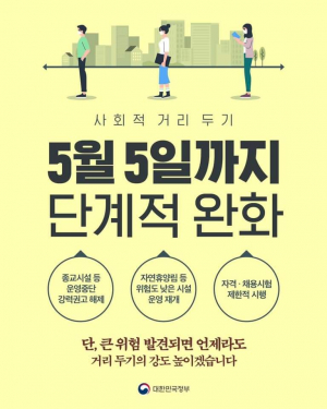 경주시, 코로나19 추가 확진자 1명(50번) 발생