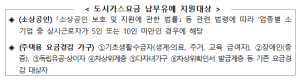 경주시, 소상공인. 취약계층가구 도시가스 요금 납부유예 