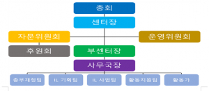 중증장애인들이 자립적이고 자주적인 삶을 실현하는 ˝경북장애인자립생활센터˝ 