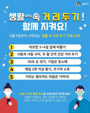 경주시 `생활 속 거리두기` 실천 집중 홍보 