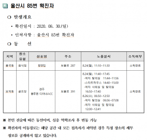 경주시, 코로나19 울산시 85번 확진자 경주지역 동선 
