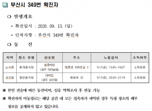 경주시, 코로나19 부산시 349번 확진자 경주지역 동선 