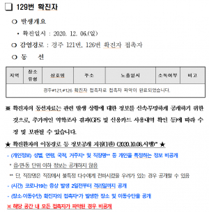 경주시, 코로나19 추가 확진자 1명(129번) 발생