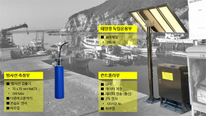 경주시, 해양수 방사능 감시시스템 도입 “안전한 바다 만든다” 