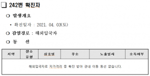 경주시, 코로나19 추가 확진자 1명(242번) 발생
