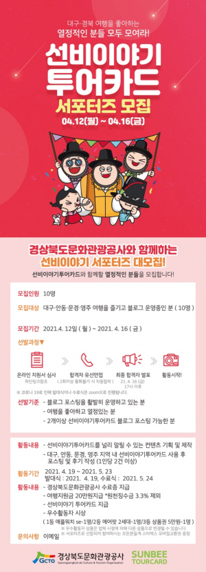 경북문화관광공사, 선비이야기 투어카드 서포터즈단 모집