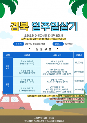경북문화관광공사 `경북 일주일 살기` 상품 운영