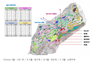 블루원. 카카오VX `스마트골프장 운영` 업무협약 체결