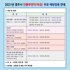 경주시, 2021년 인플루엔자(독감) 무료 예방접종