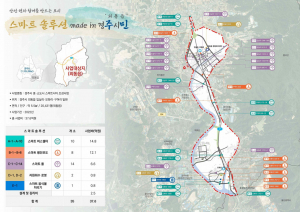 경주시, 국토부 `스마트시티 조성사업` 대상지 최종 선정 