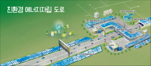 한국수력원자력, 도로 유휴부지 활용 100㎿급 태양광 사업 추진
