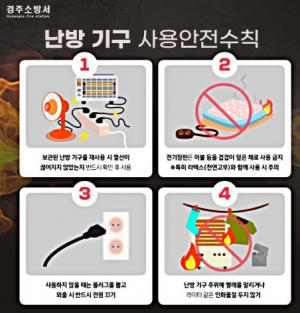 경주소방서, 겨울철 화재 위험 3대 전기제품 안전 사용 당부