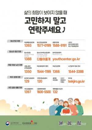 경주시 `생명사랑 자살 예방` 홍보활동 전개