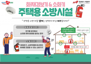 경주소방서, 주택용소방시설 설치 당부