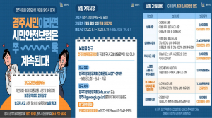 경주시, 재난. 사고 대응 `시민안전보험` 확대 재가입