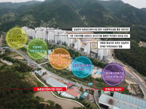 경주시 `농식품부 농촌공간정비사업` 공모 선정 쾌거