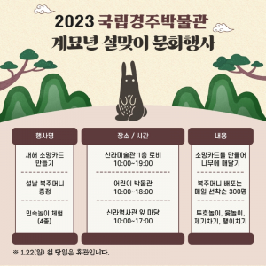 국립경주박물관, 설맞이 풍성한 문화행사 개최