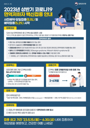경주시, 상반기 코로나19 면역저하자 백신접종