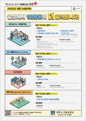 경주시, 오는 24일부터 ‘1회용품 사용규제’ 확대 전격 시행