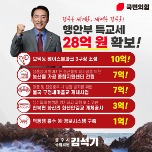 김석기 국회의원, 경주시와 협업 통해 ˝올 하반기 특교세 28억 원 확보˝