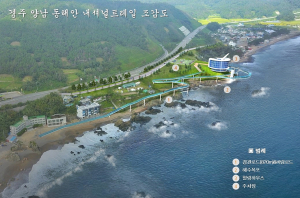 경주시 ‘동해안내셔널 트레일’ 양남구간 ˝사업비 150억 투입. 2026년까지 완공˝