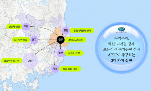 경주시, 2025 APEC 개최 파급효과 ˝영남권 중심 경주가 단연 최고˝