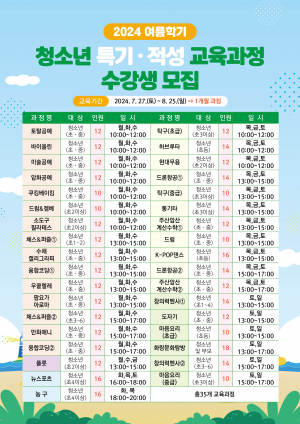 경주시, 여름학기 특기적성 교육과정 수강생 모집