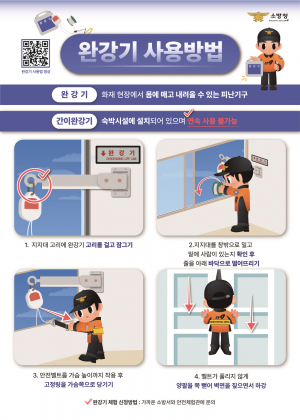 경주소방서, 비상 상황 대비 완강기 사용법 안내
