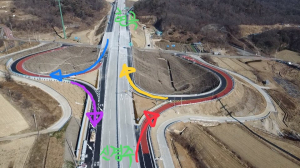 경주시, 국도대체우회도로 6.5km 전 구간 개통